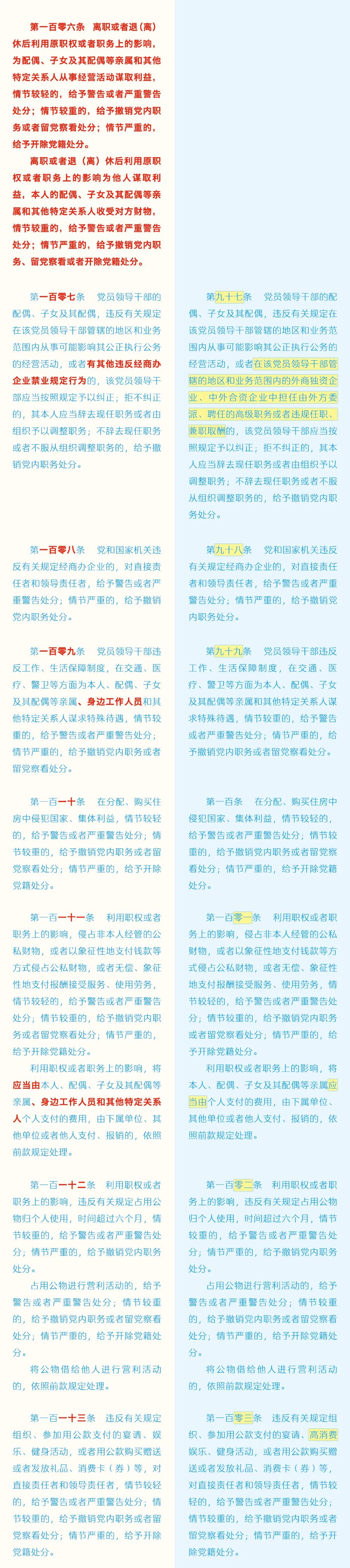 《中國共產黨紀律處分條例》修訂條文對照表