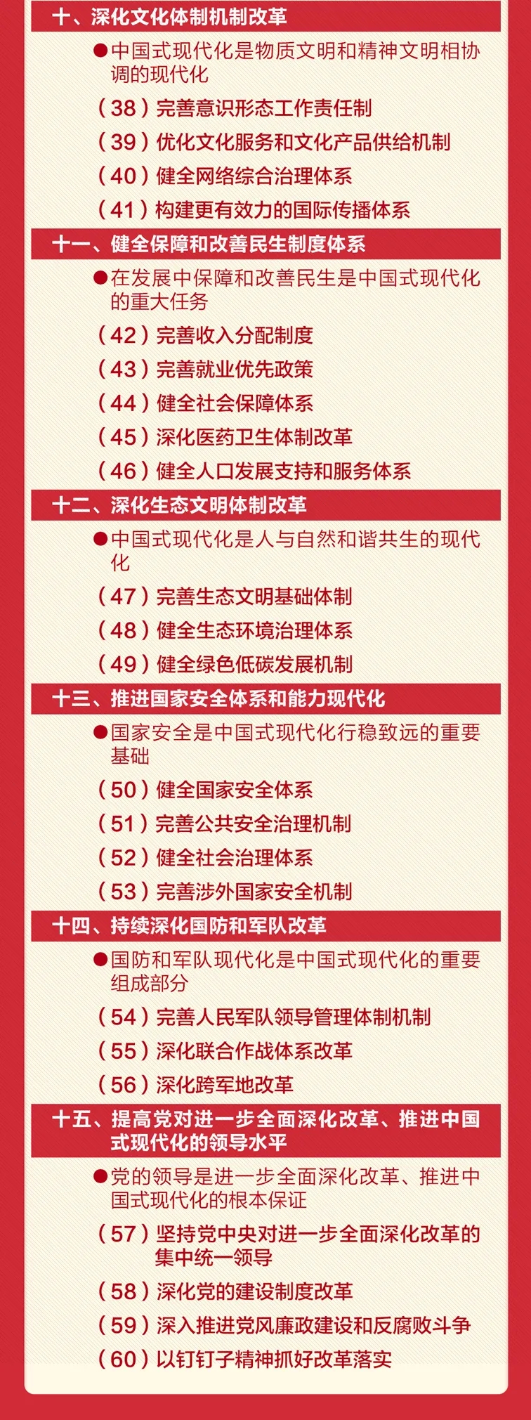 轉存！60條要點速覽二十屆三中全會《決定》