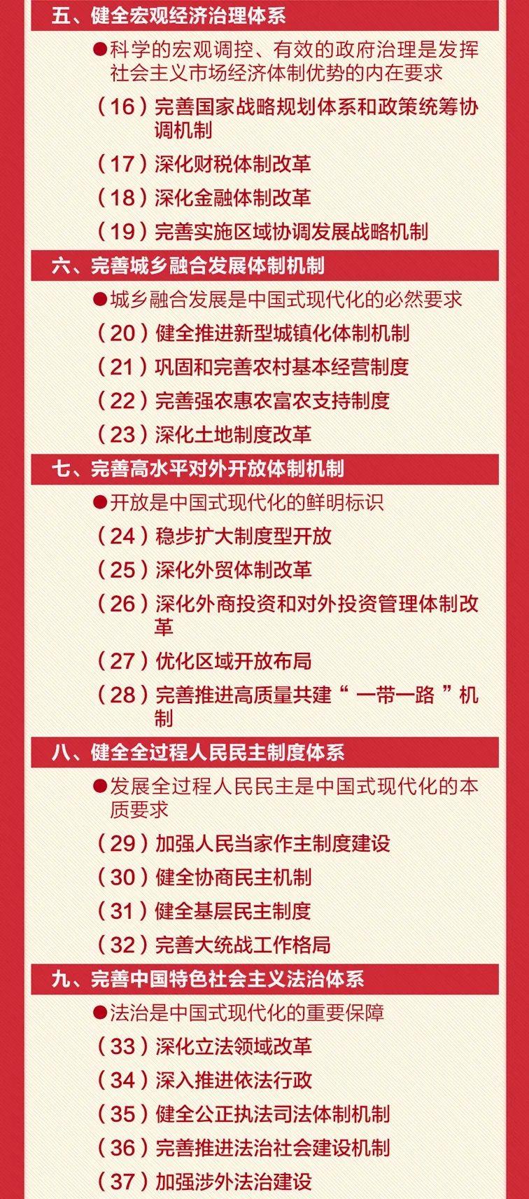 轉存！60條要點速覽二十屆三中全會《決定》