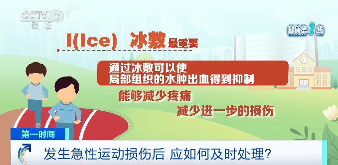 我國超4億人常運動！如何處理急性運動損傷？專家提示