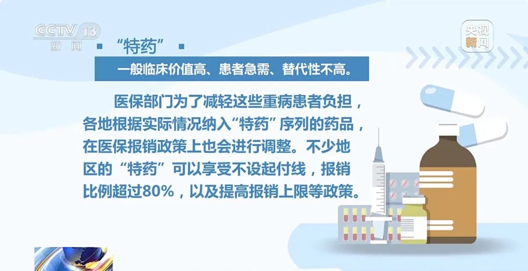 偽造上萬(wàn)張?zhí)幏剑姘附痤~過(guò)億！揭開(kāi)醫(yī)?；鹆魇А昂诙础? /></p>
<p>檢查組隨即對(duì)建柏家醫(yī)藥連鎖哈平路店、思派大藥房、寶豐大藥房深業(yè)店、上藥科園大藥房等四家藥店展開(kāi)調(diào)查，要求藥店提供近期患者購(gòu)藥留存的相關(guān)票據(jù)。沒(méi)想到，藥店提供的處方幾乎全都是手寫(xiě)的。</p>
<p style=