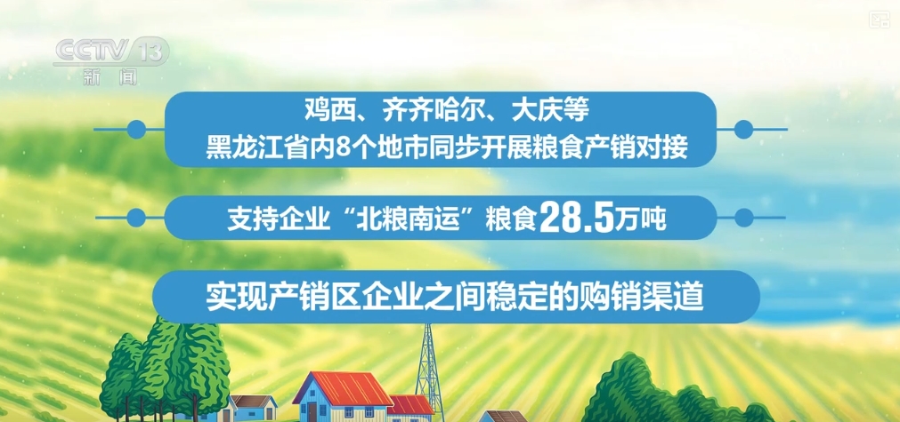 種糧有資金、賣糧有途徑 全過程保障讓農民收好糧、賣好糧