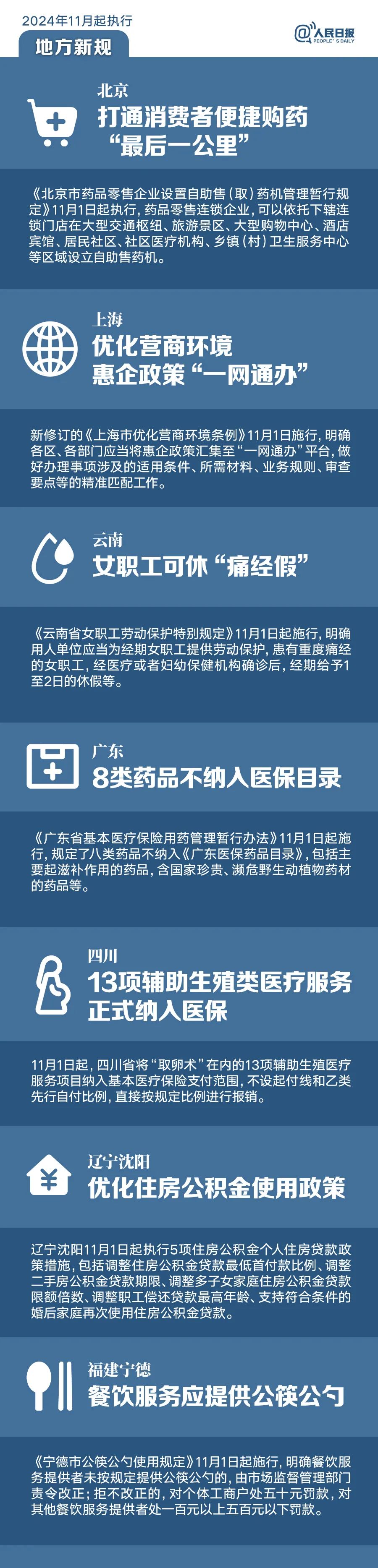 明天起，這些新規(guī)將影響你的生活