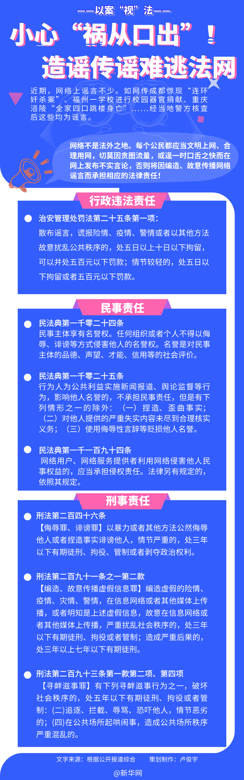 以案“視”法丨小心“禍從口出”！造謠傳謠難逃法網(wǎng)