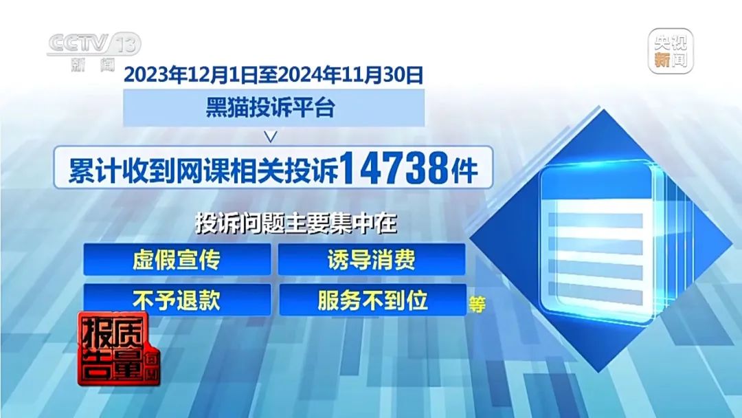 花26900元報(bào)“押題班”一題沒中！這里“套路”有多深？