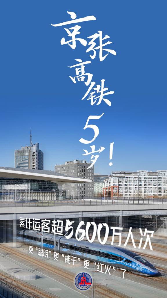 京張高鐵5歲！跨越115年堅(jiān)持走中國人自己的路