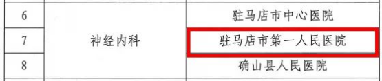 駐馬店市第一人民醫(yī)院新增5個駐馬店市臨床重點?？? width=