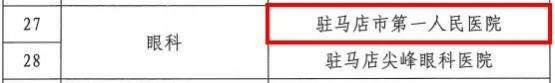 駐馬店市第一人民醫(yī)院新增5個駐馬店市臨床重點?？? width=