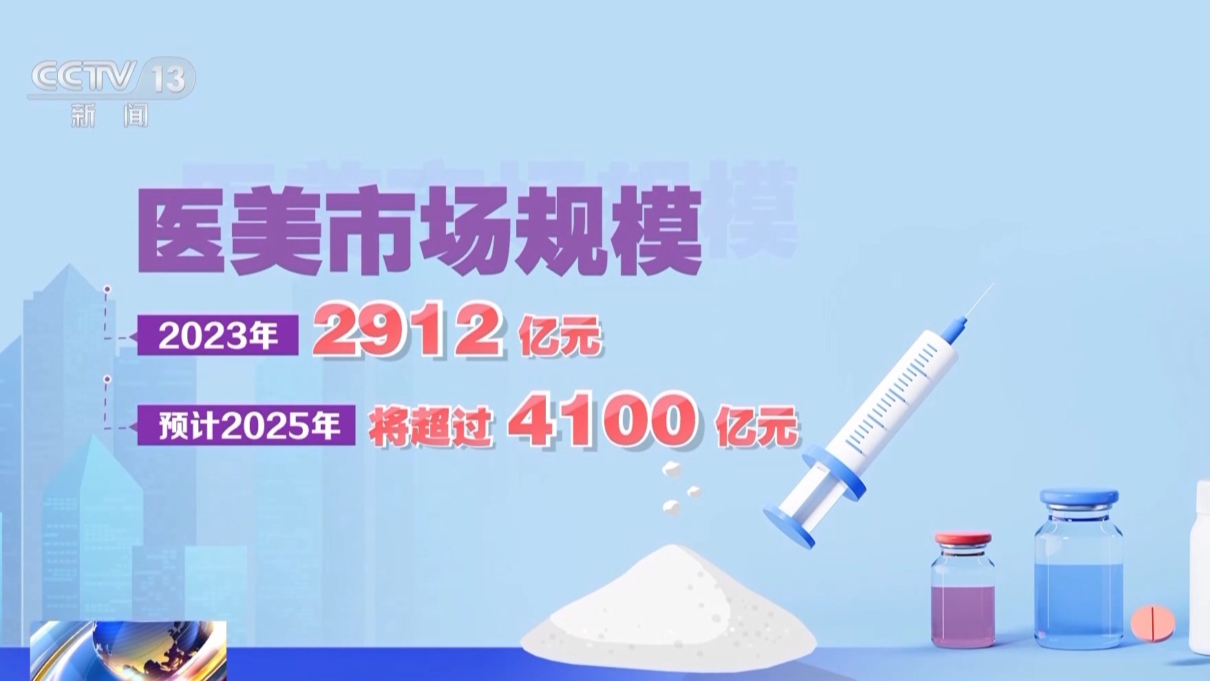 成本一塊五賣消費(fèi)者上千！來歷不明的肉毒素也許就在你朋友圈里