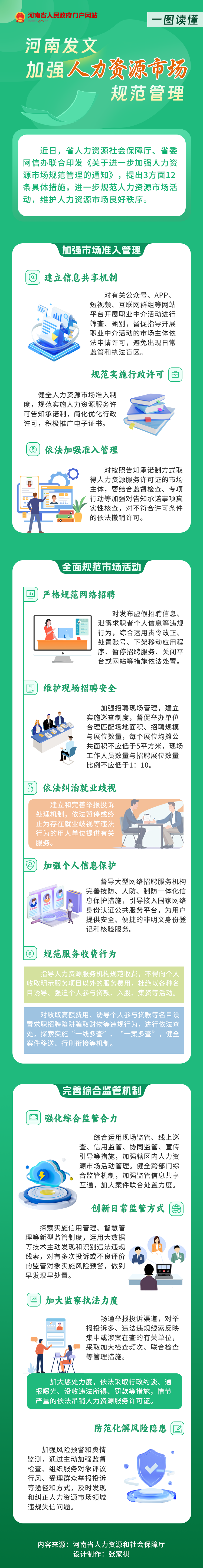 嚴(yán)懲虛假招聘、就業(yè)歧視！河南12條措施規(guī)范人力資源市場管理