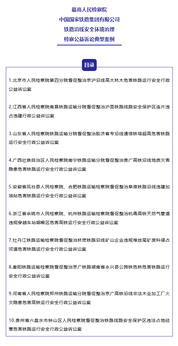 督促消除鐵路沿線安全隱患！最高檢、國鐵集團發(fā)布典型案例